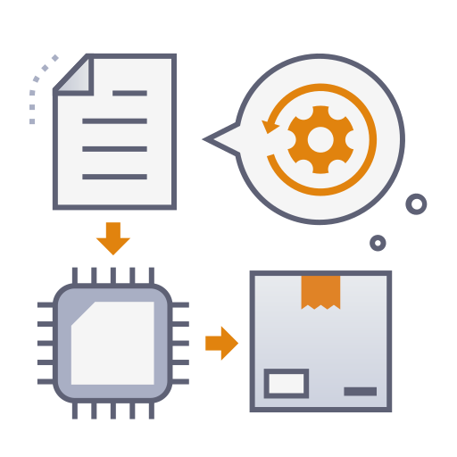 Automation of Processes&Procedures